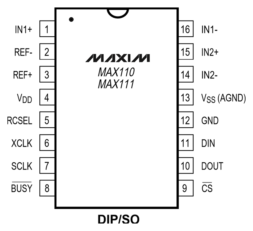 MAX110BCPE_PIN.PNG