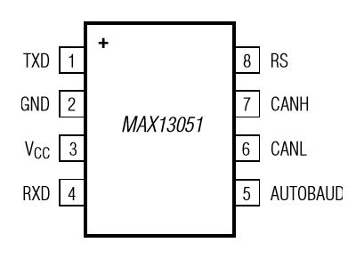 MAX13051ESA-T_PIN.PNG