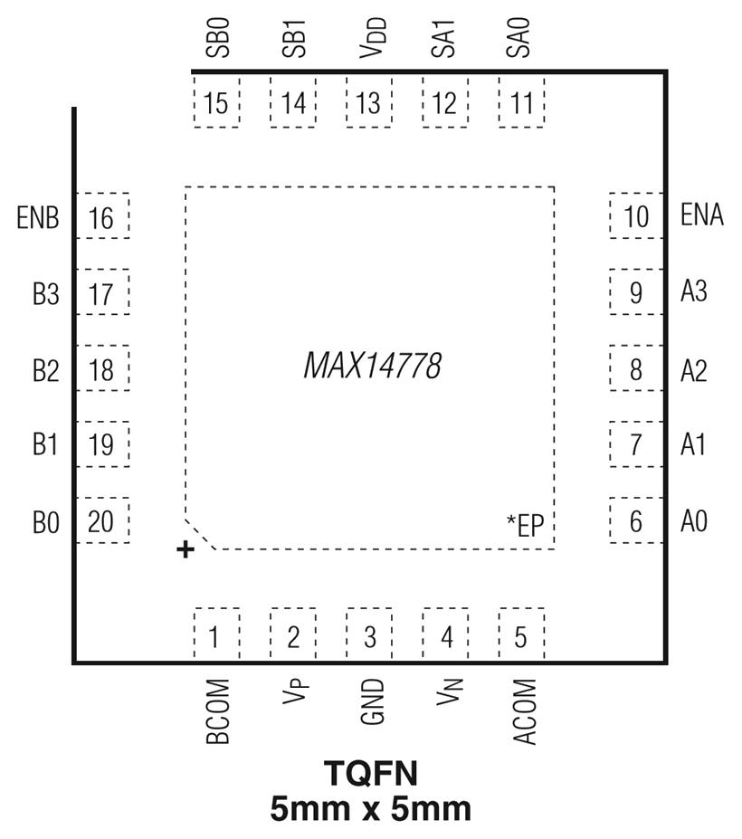 MAX14778ETP-T_PIN.PNG