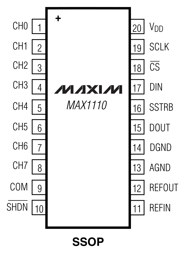 MAX1110EAP-T_PIN.PNG