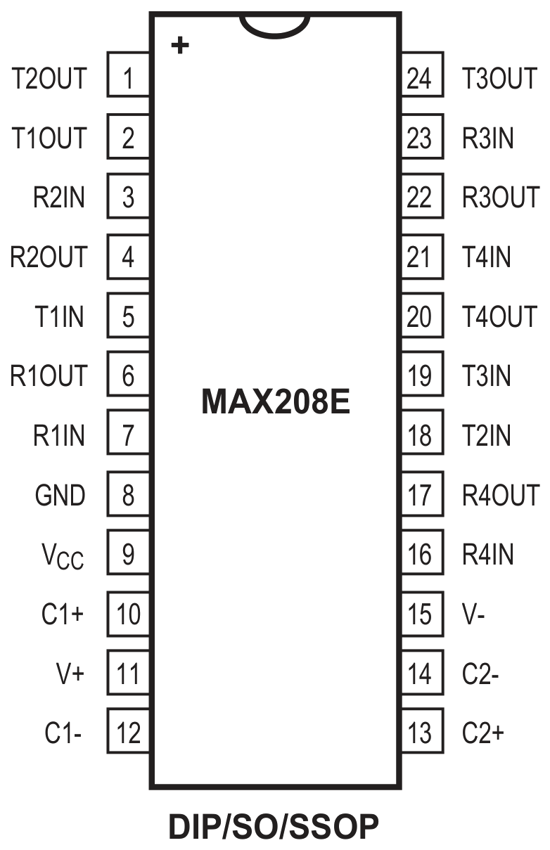 MAX208EEAG-T_PIN.PNG