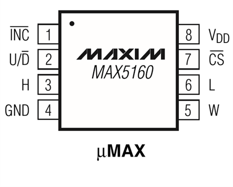 MAX5160LEUA+ 8引脚 uMAX 引脚配置俯视图