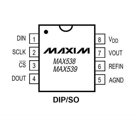 MAX538BCPA+ 8引脚 DIP/SO 引脚配置图