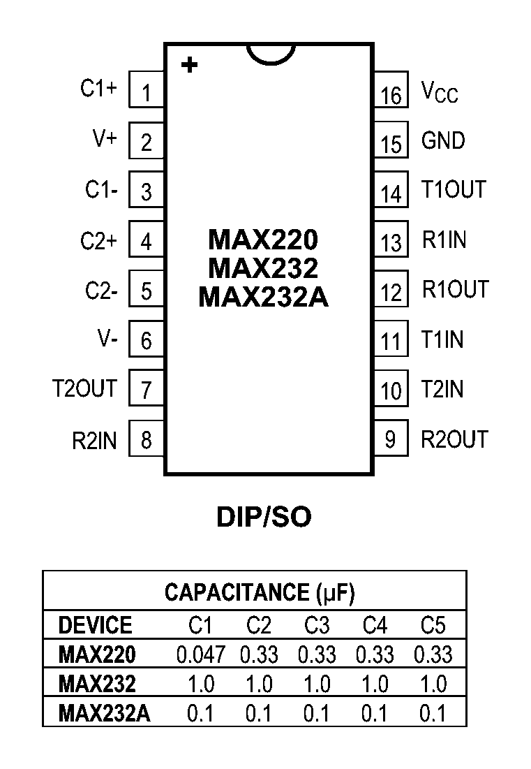 MAX232EWE-T_PIN.PNG