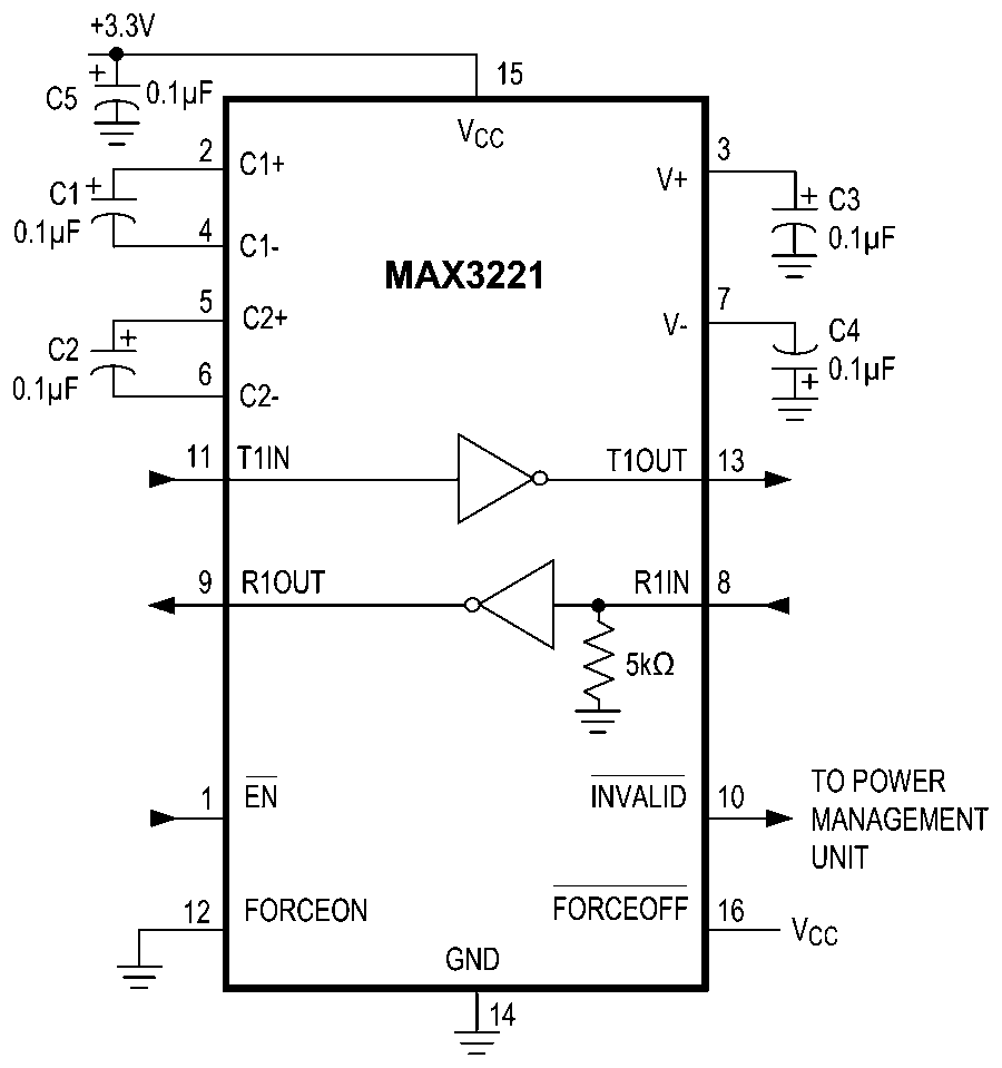 MAX3221CUE-T_PKG.PNG