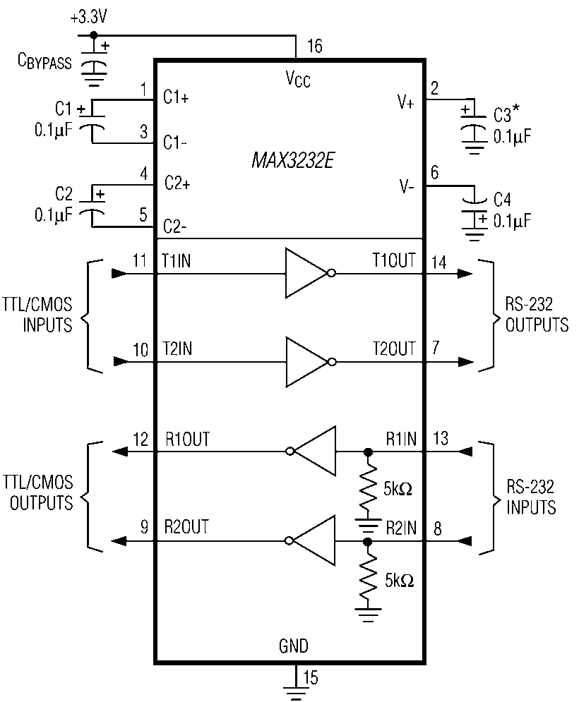 MAX3232EEUE-T_PKG.PNG