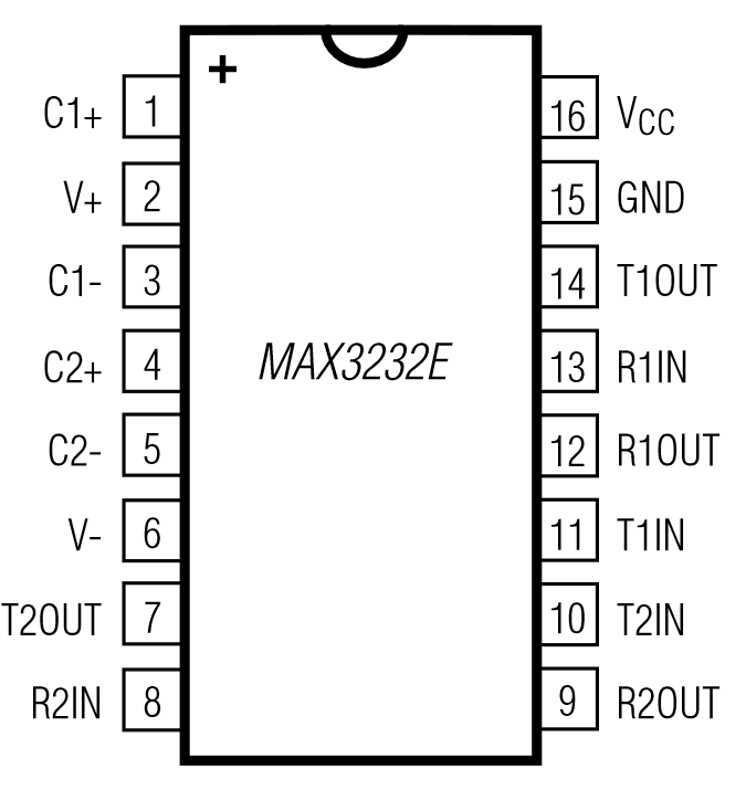 MAX3232EEUE-T_PIN.PNG