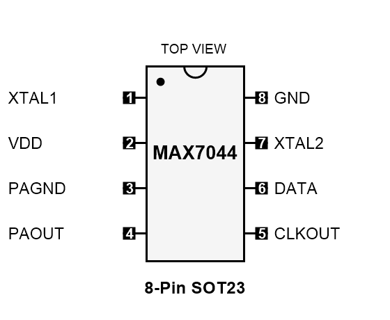MAX7044AKA+T 8脚SOT23引脚配置