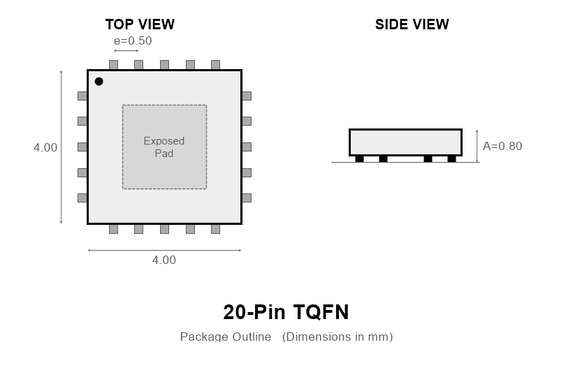 MAX14778ETP-T_PKG.PNG
