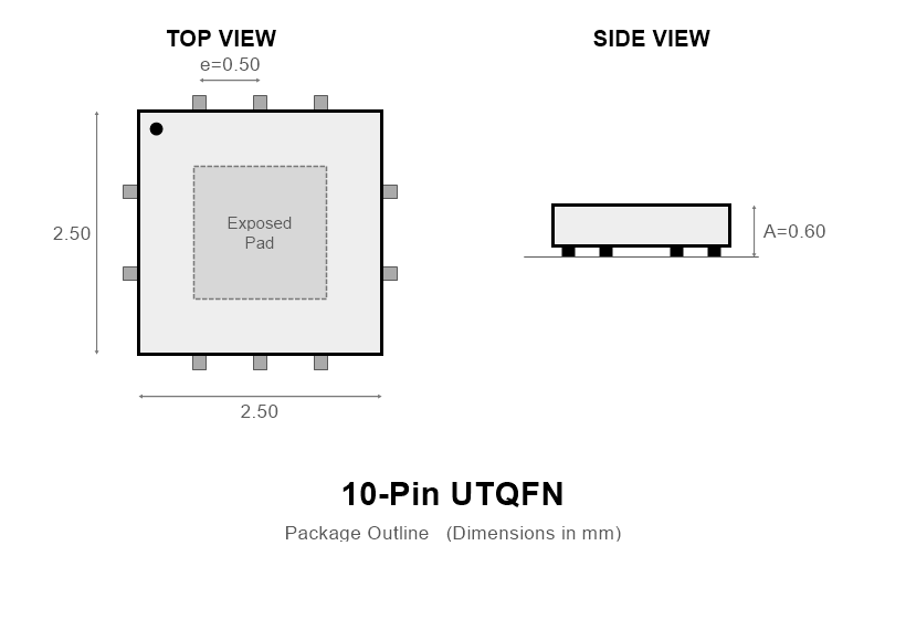 MAX13047EEVB-T_PKG.PNG