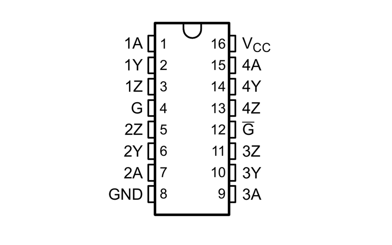 AM26LS31CDR SOIC-16 顶视引脚配置图