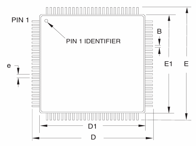 ATMEGA2560-16AU_pkg.png