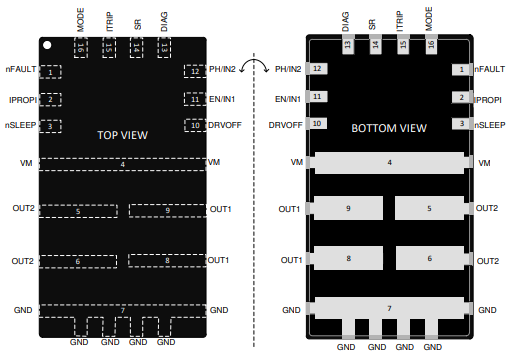 DRV8244SQRYJRQ1_pin.png