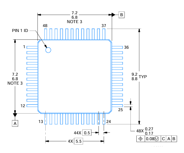 DRV8305NQPHPRQ1_pkg.png