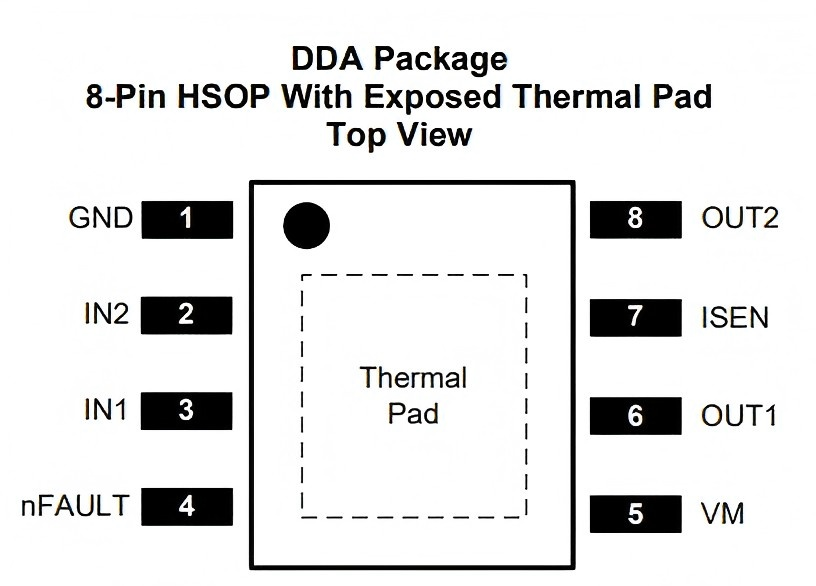 DRV8872DDARQ1_pin.png