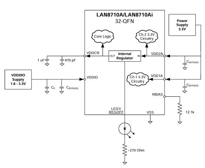 LAN8710A_pin.png