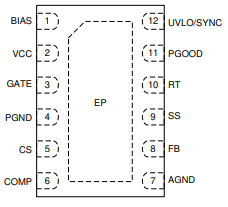LM5155QUDSSRQ1_pin.png