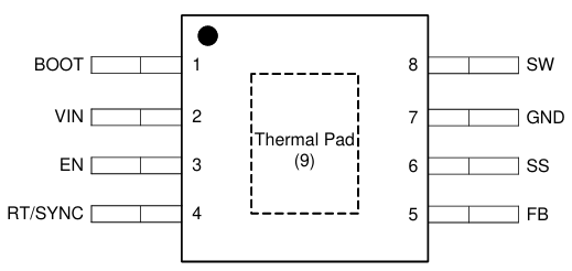 LMR14050SQDDARQ1_PIN.PNG