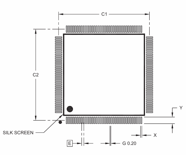 PIC32MZ_pkg.png