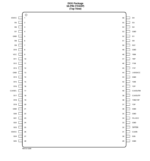 SN65LVDS93BIDGGTQ1_pin.png