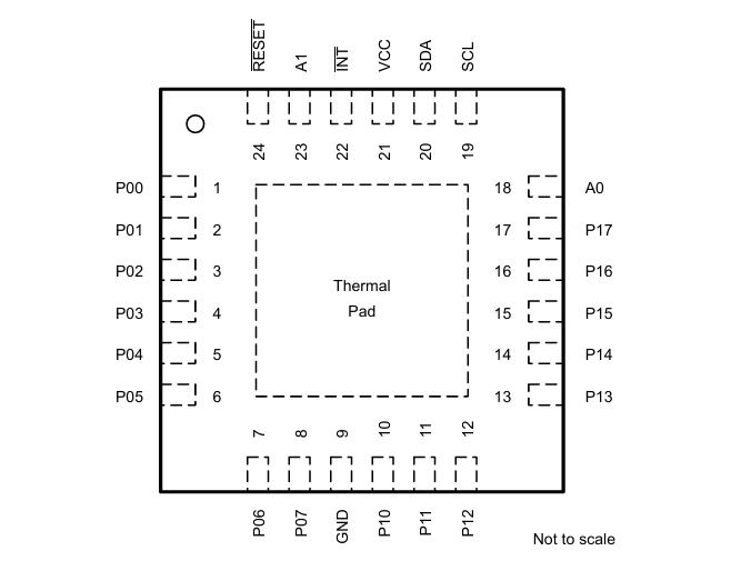 TCAL9539RTWRQ1_pin.png