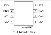 TJA1462AT_pkg.png