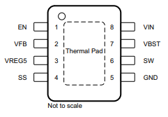 TPS54328DDAR_pin.png