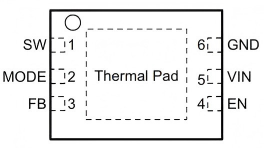 TPS62590TDRVRQ1_pin.png